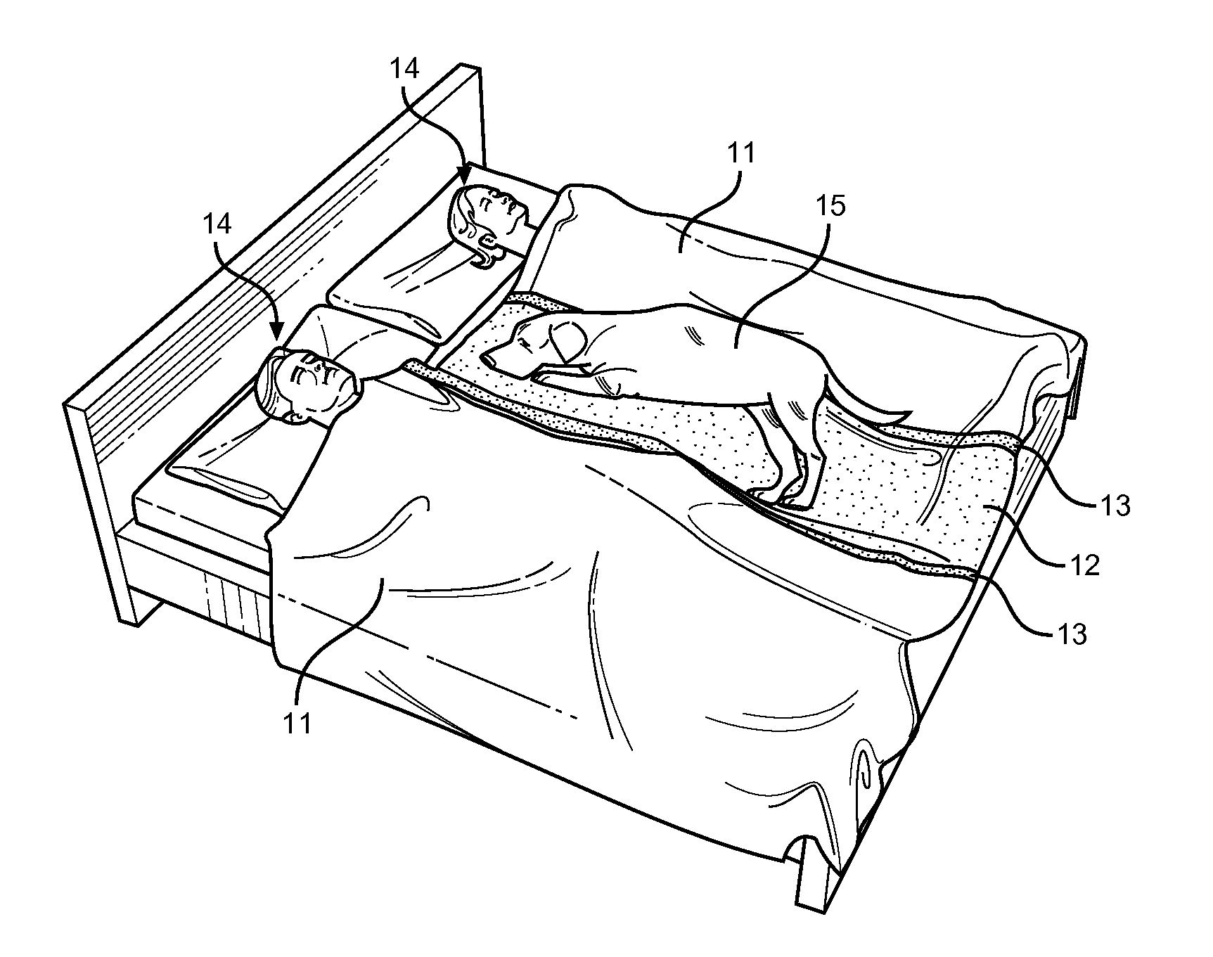 Funny Patents – Animal Pad Bed Cover Extension US2012167305